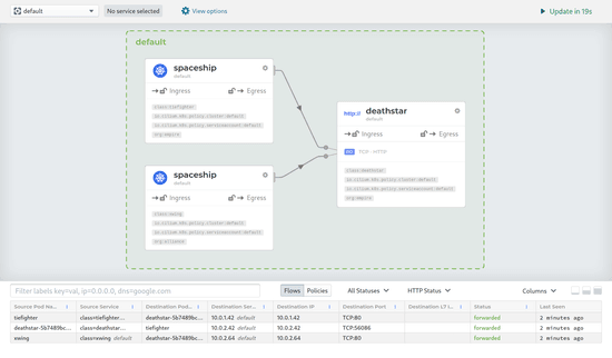 Kubernetes Security — Control pod to pod communications with Cilium network policies